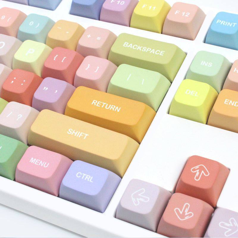 "Chubby Keycap" XDA Mechanical Keyboard Keycap Set - Bear Theme