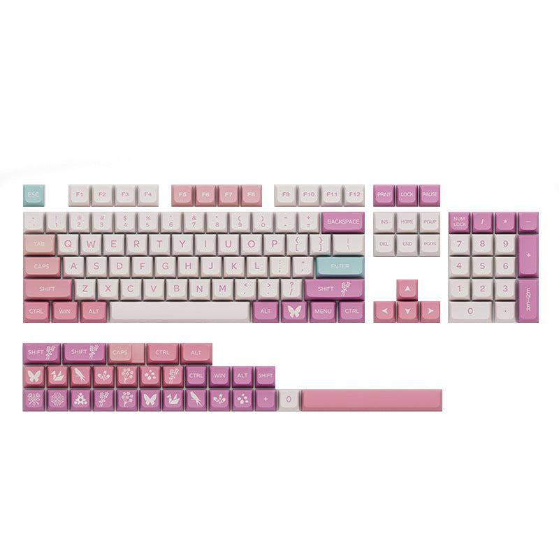 "Chubby Keycap" XDA Mechanical Keyboard Keycap Set - Cloud Theme