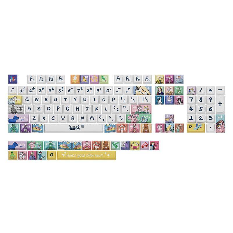 "Chubby Keycap" XDA Mechanical Keyboard Keycap Set - Spray Theme