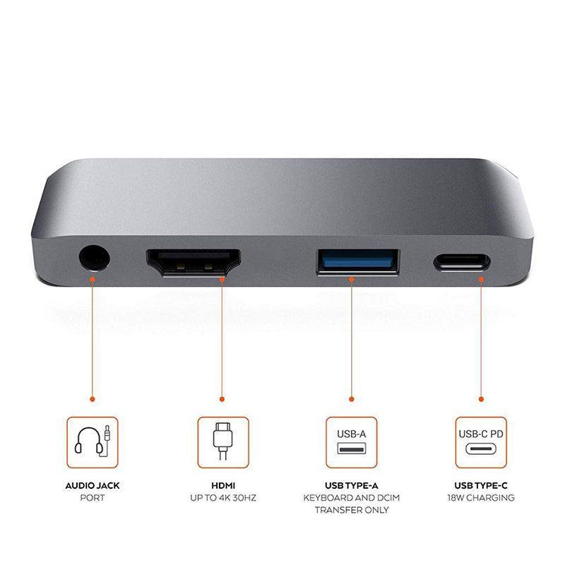 "Cyber" Last USB Hub For Your Pad