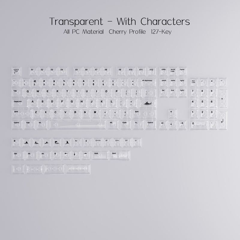 "See Through Me" Transparent Keycaps Set