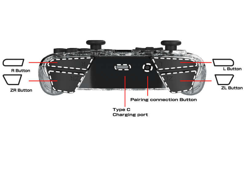 "See Through Me" Wireless Bluetooth Gamepad